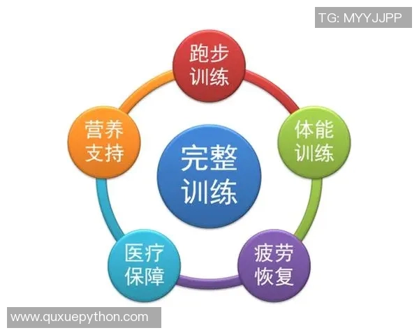 网球运动员如何通过科学训练提升竞技水平与心理素质的全面分析